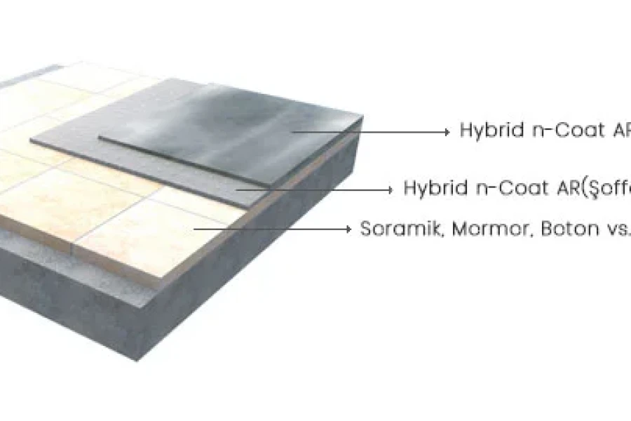 Hybrid Epoxy 3d Kaymaz Kaplama