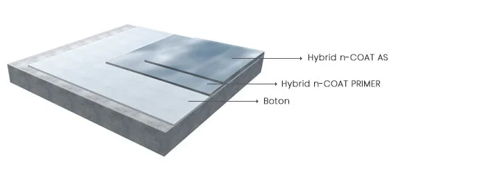 Hybrid Epoxy Anti-asit Kaplama