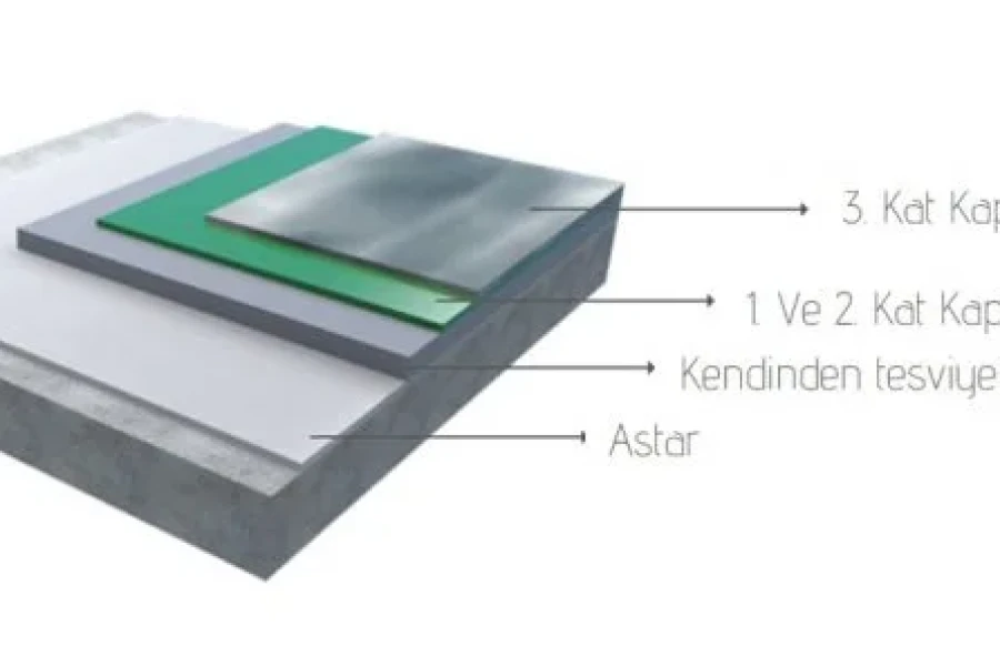 Hybrid Epoxy Anti-bakteriyel Kaplama