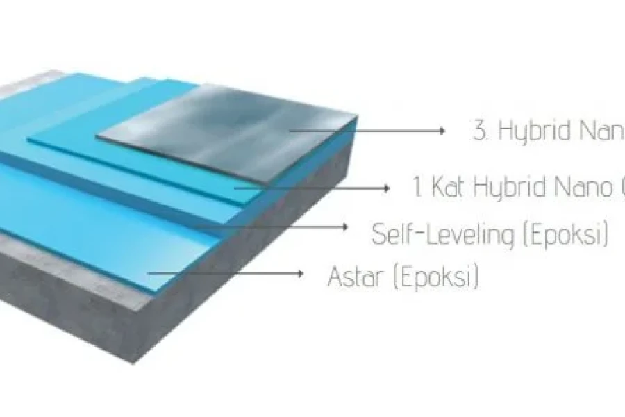 Hybrid Epoxy Anti-leke Kaplama